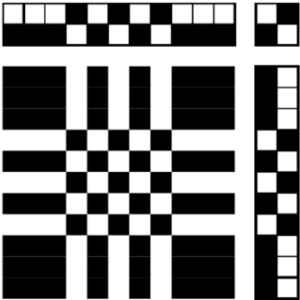 Understanding Profile Drafts